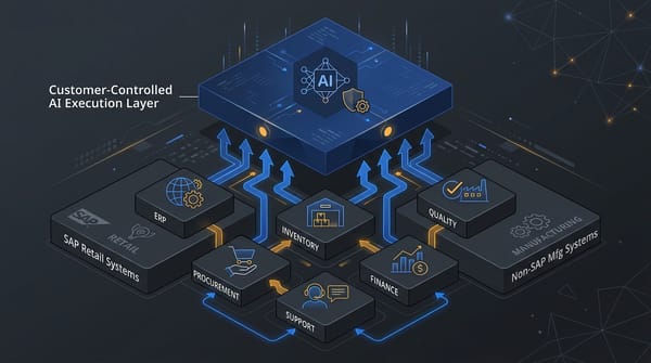 Customer-controlled AI execution layer connecting SAP and non-SAP retail and manufacturing workflows