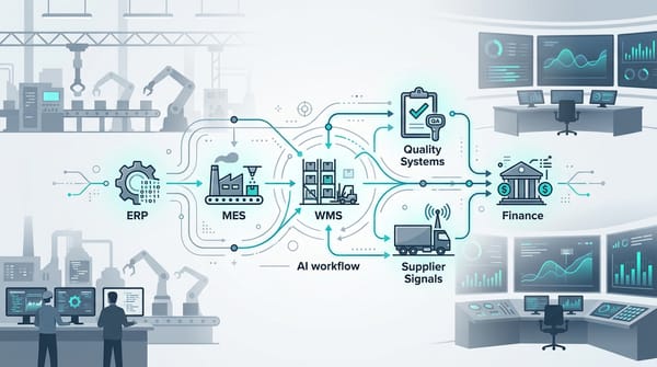 Manufacturing AI execution layer across ERP, MES, quality, supplier, and finance systems